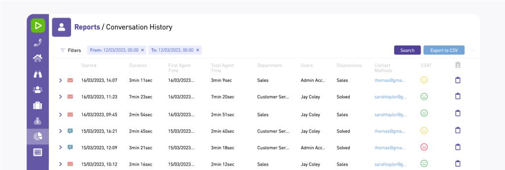 ai for contact centre's